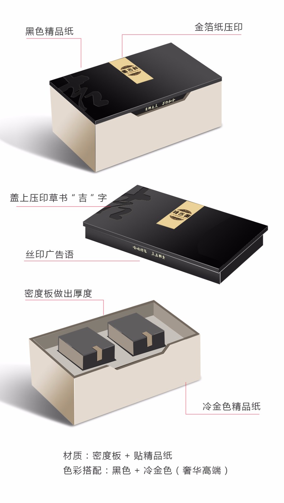 包裝盒廠家淺談保健品包裝專業(yè)知識有哪些嗎？